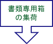 ���ސ�p���̏W��